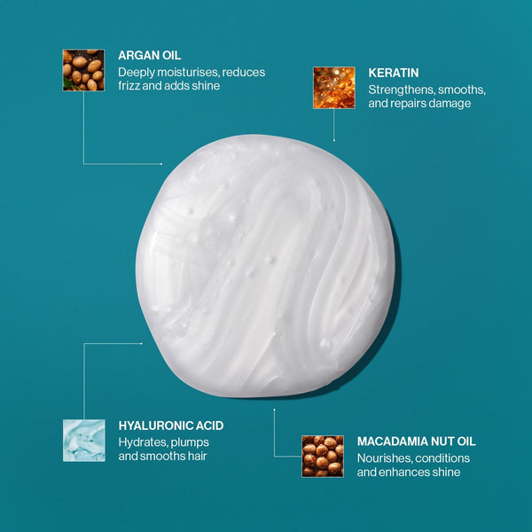 Limitless M1 Mega Moisture Shampoo 500ml