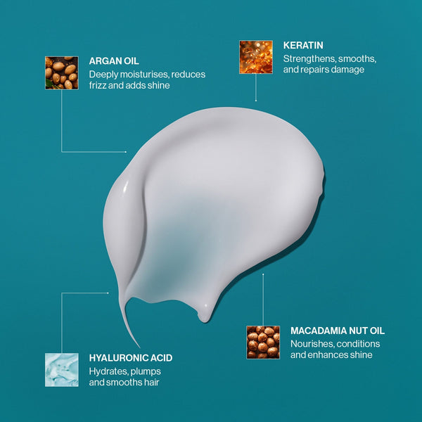 Limitless M2 Mega Moisture Conditioner 500ml