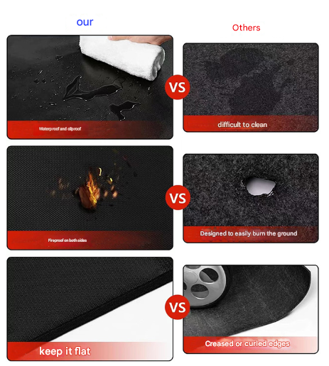24-Inch Black Fireproof Mat for Fire Pit and BBQ - Silicone