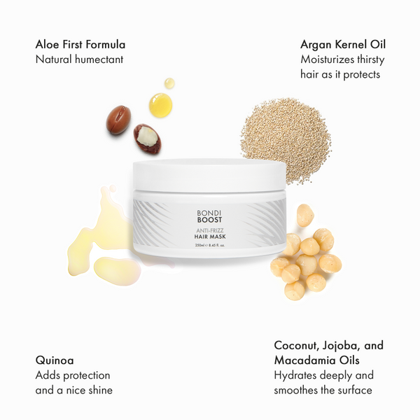 BondiBoost Anti-Frizz Mask 250ml