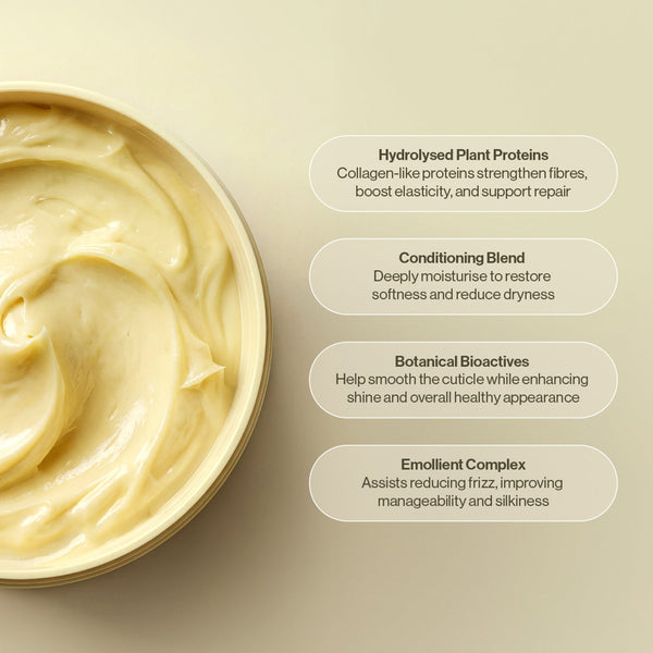 Harvest Recover & Rebuild Collagen Mask 250ml