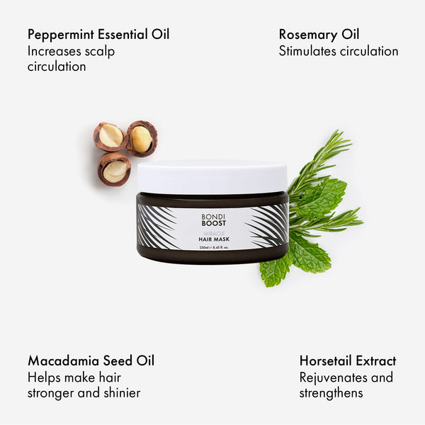 BondiBoost Growth Miracle Mask 250ml