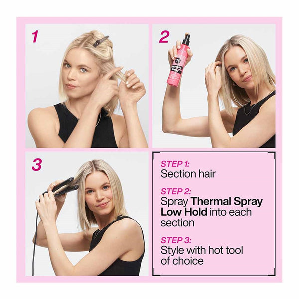 Redken Thermal Spray Low Hold 250ml