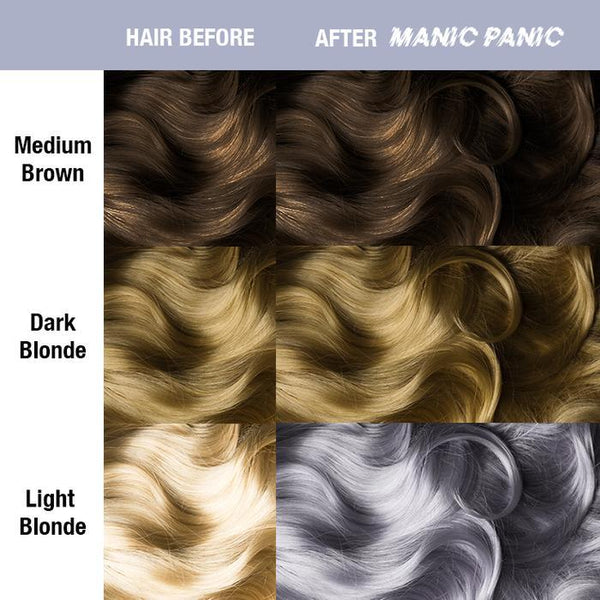 Manic Panic Blue Steel Amplified Bottle - Semi-Permanent Hair Dye - 118ml