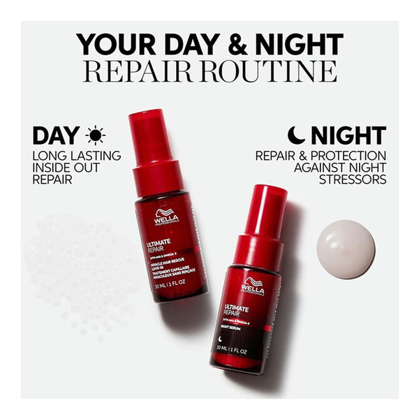 Wella Ultimate Repair Day & Night Duo 30ml limited Edition