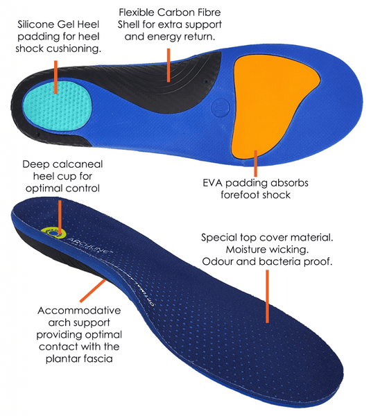Archline Active Orthotics Full Length Arch Support Pain