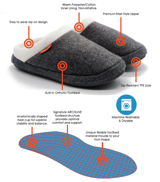 ARCHLINE Orthotic Slippers Slip On Arch Scuffs Orthopedic