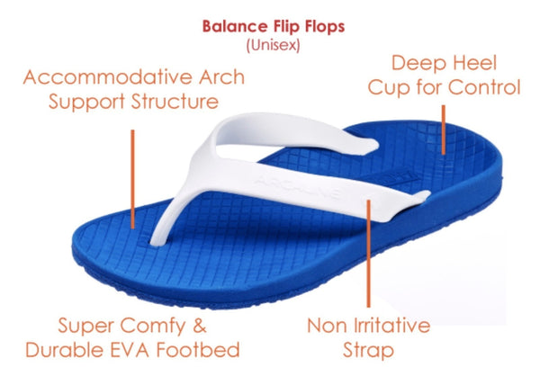 ARCHLINE Orthotic Thongs Arch Support Shoes Footwear Flip
