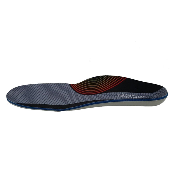 ARCHLINE Orthotics Insoles Balance Full Length Arch Support