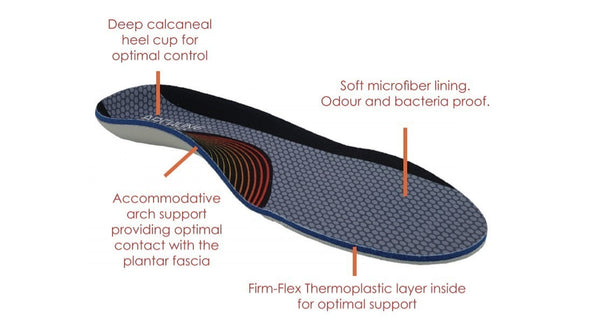 ARCHLINE Orthotics Insoles Balance Full Length Arch Support