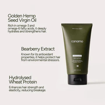 Canamo Complete Shampoo 300ml - Shampoo