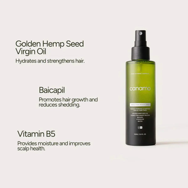 Canamo Enrich Hair Growth Spray 150ml - Hair Loss
