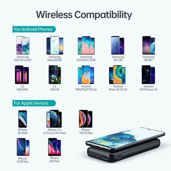 Choetech B650-CC Power Bank 10000mAh with Wireles Power