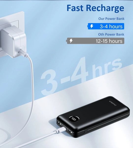 CHOETECH B653 PD45W 20000mAh Power Bank - Electronics >
