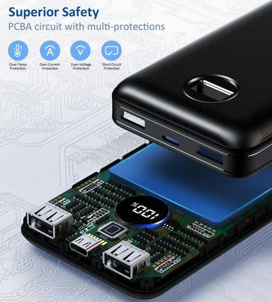 CHOETECH B653 PD45W 20000mAh Power Bank - Electronics >
