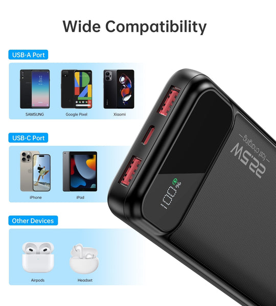 CHOETECH B728 10000mAh Power Bank PD22.5W with Digital