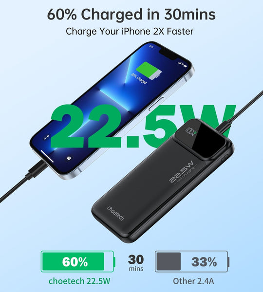 CHOETECH B728 10000mAh Power Bank PD22.5W with Digital