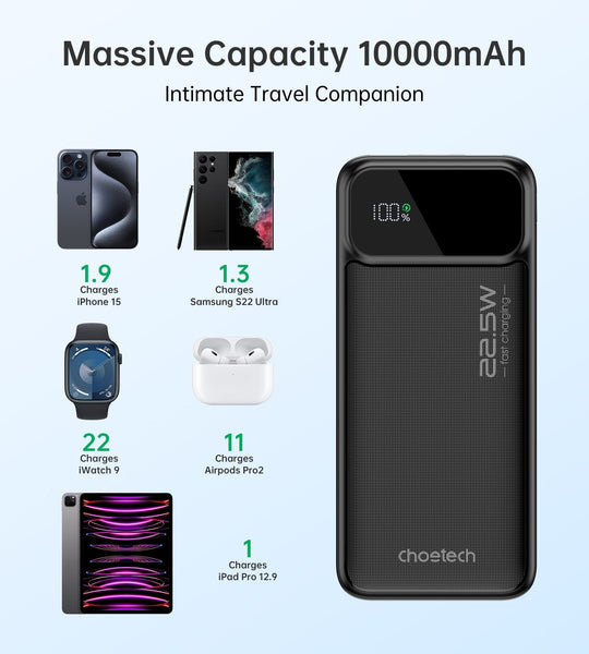 CHOETECH B728 10000mAh Power Bank PD22.5W with Digital