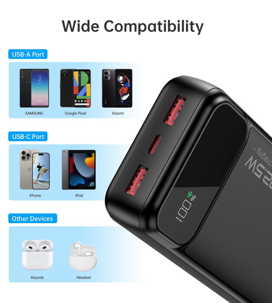 CHOETECH B729 20000mAh Power Bank PD22.5W with Digital