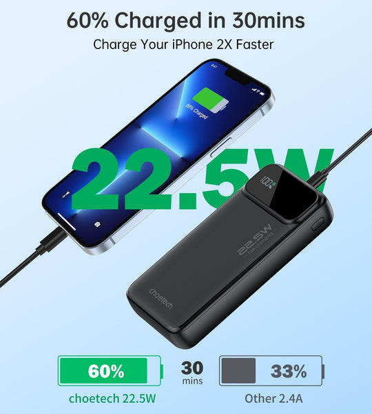 CHOETECH B729 20000mAh Power Bank PD22.5W with Digital