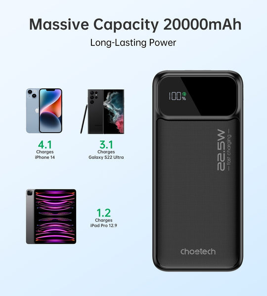 CHOETECH B729 20000mAh Power Bank PD22.5W with Digital