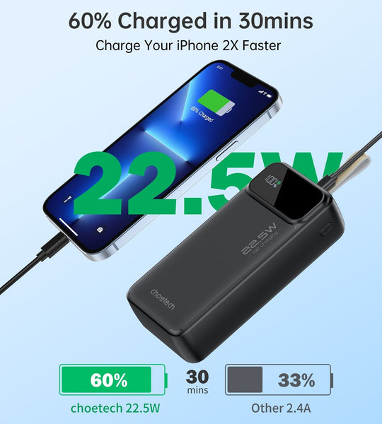 CHOETECH B731 40000mAh Power Bank PD22.5W with Digital