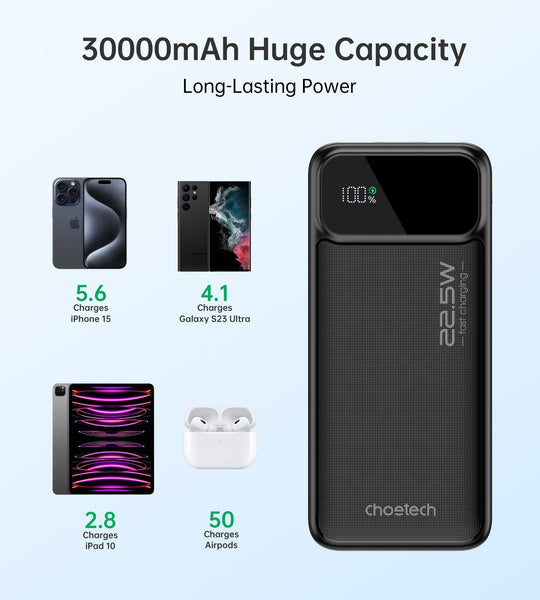 CHOETECH B731 40000mAh Power Bank PD22.5W with Digital