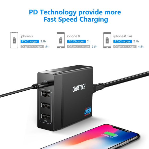CHOETECH PD72 Power Delivery Charger - Electronics >