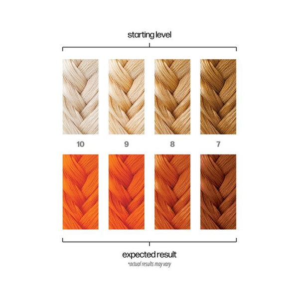 Danger Jones Semi-Permanent Color - Burnout Orange - Salon