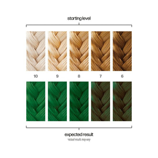 Danger Jones Semi-Permanent Color - Empire Green - Salon