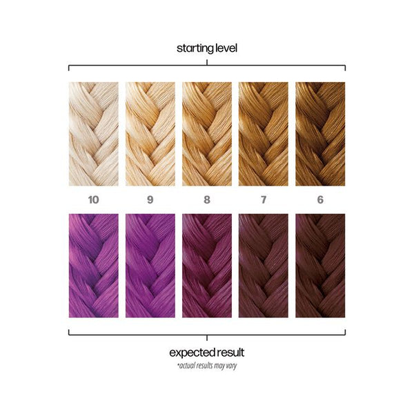 Danger Jones Semi-Permanent Color - Hysteria Berry - Salon