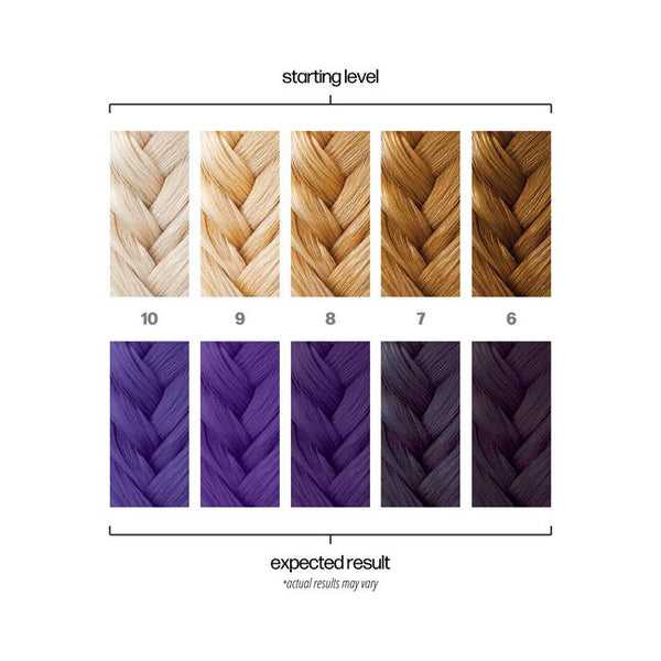 Danger Jones Semi-Permanent Color - Libertine Violet - Salon