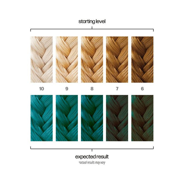 Danger Jones Semi-Permanent Color - Oblivion Teal - Salon