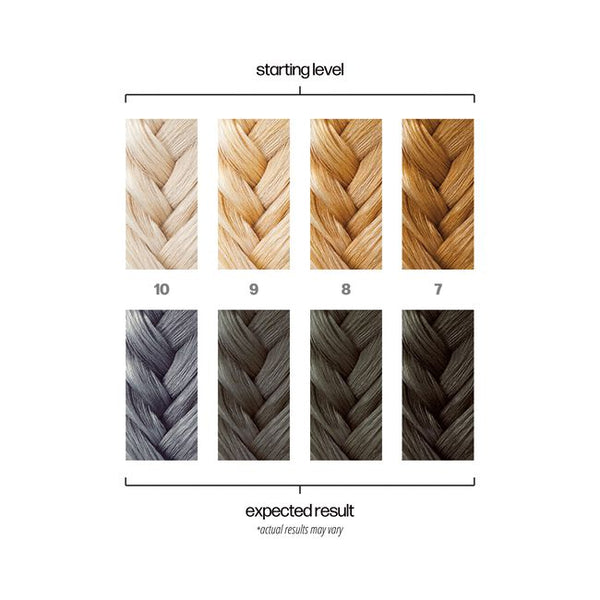 Danger Jones Semi-Permanent Color - Pavement Grey - Salon