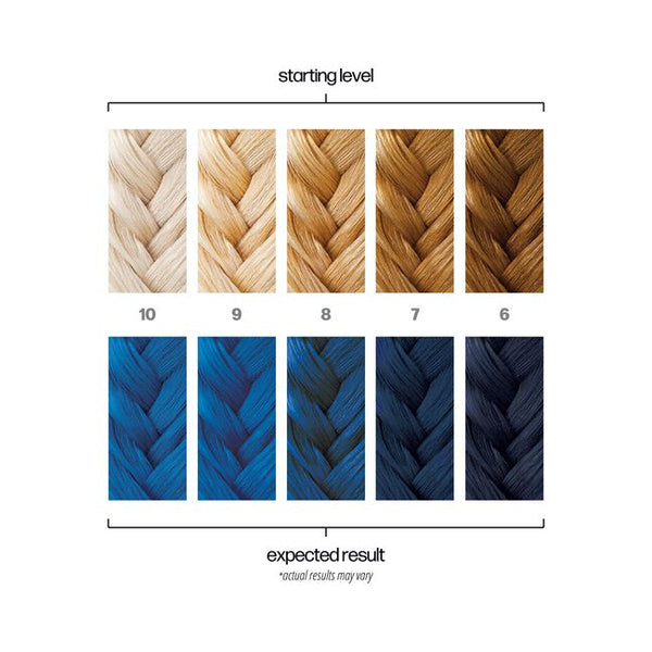 Danger Jones Semi-Permanent Color - Solitude Blue - Salon