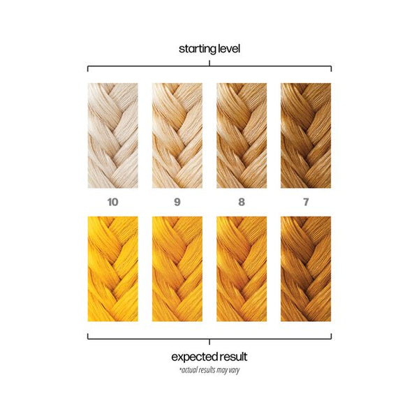 Danger Jones Semi-Permanent Color - Starrider Yellow - Salon
