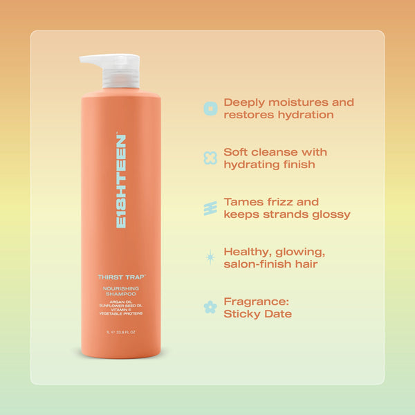 E18HTEEN Thirst Trap Nourishing Duo 1L