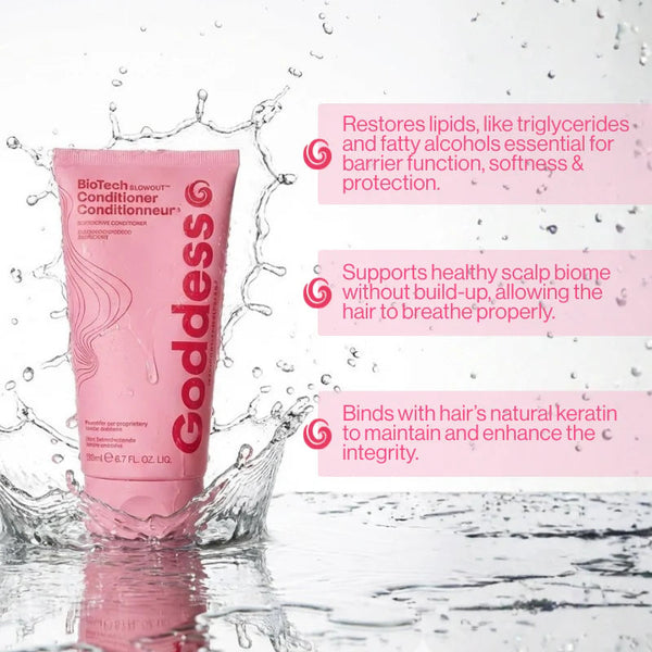 Goddess BIOPROTECTION System Trio