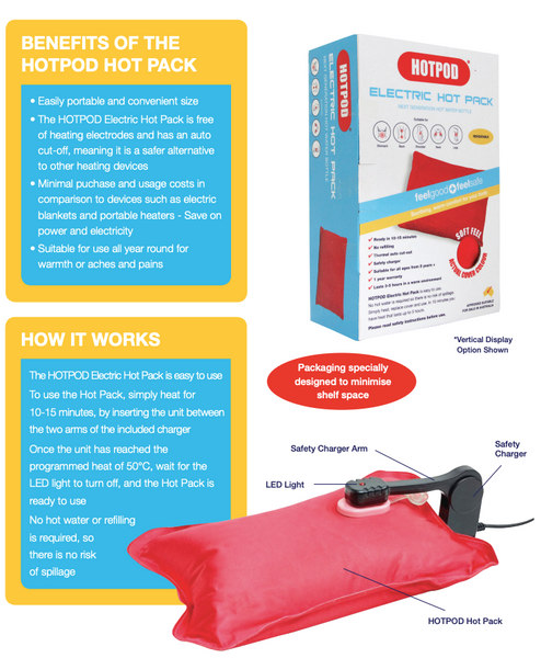 HOTPOD Electric Hot Pack Water Bottle Reheat-able Pillow