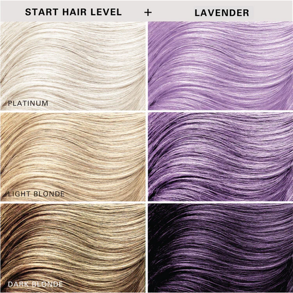 Keracolor Color + Clenditioner Lavender - Salon