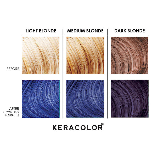 Keracolor Color + Clendtioner Blue - Salon