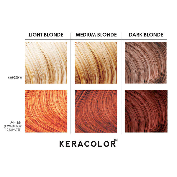 Keracolor Color + Clendtioner Copper - Salon
