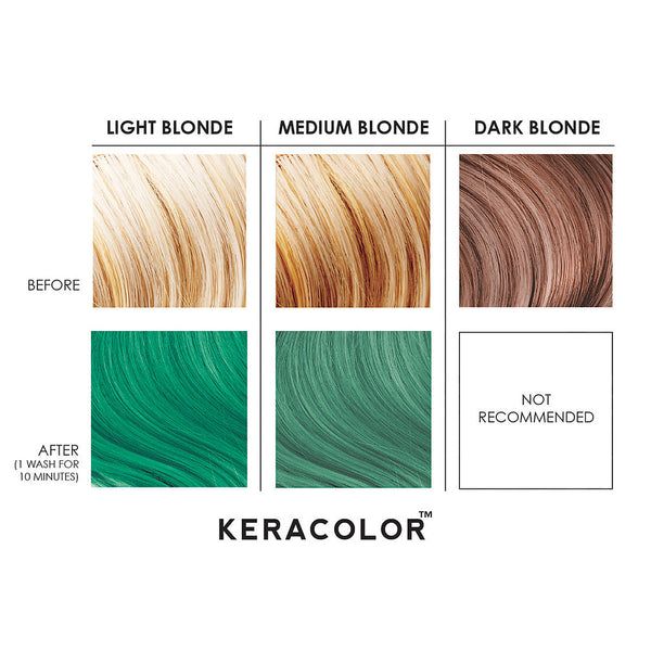 Keracolor Color + Clendtioner Emerald - Salon