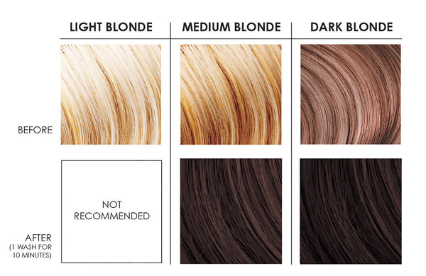 Keracolor Color + Clendtioner Espresso - Salon