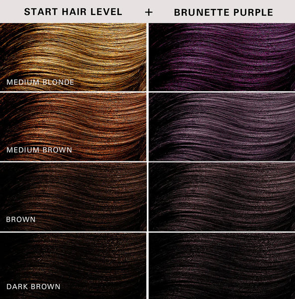 Keracolor Color + Clendtioner For Brunettes - Purple - Salon