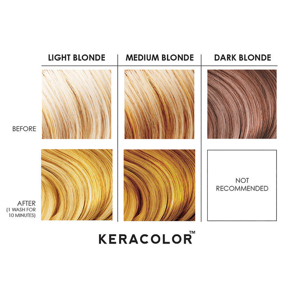 Keracolor Color + Clendtioner Honey - Salon