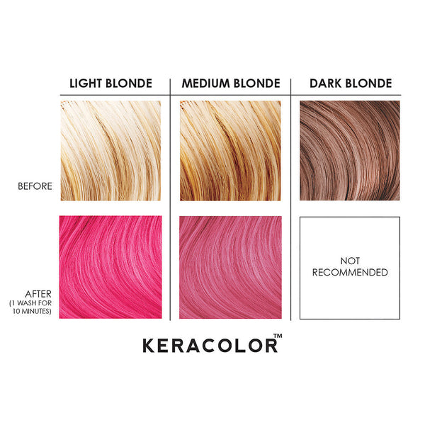Keracolor Color + Clendtioner Hot Pink - Salon