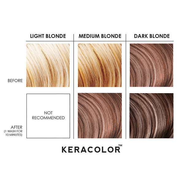 Keracolor Color + Clendtioner Mocha - Salon