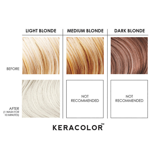 Keracolor Color + Clendtioner Platinum - Salon