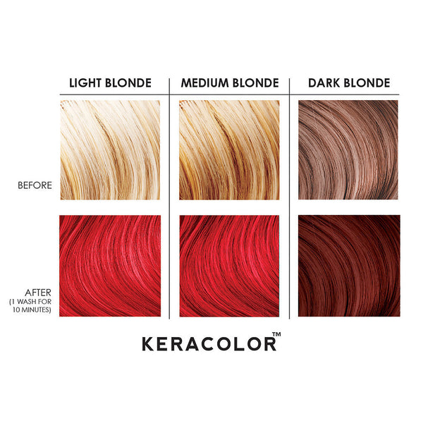 Keracolor Color + Clendtioner Red - Salon